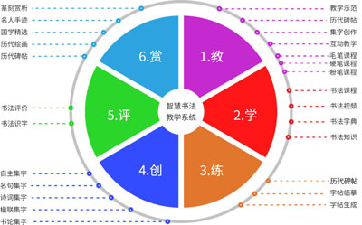智慧书法教学软件
